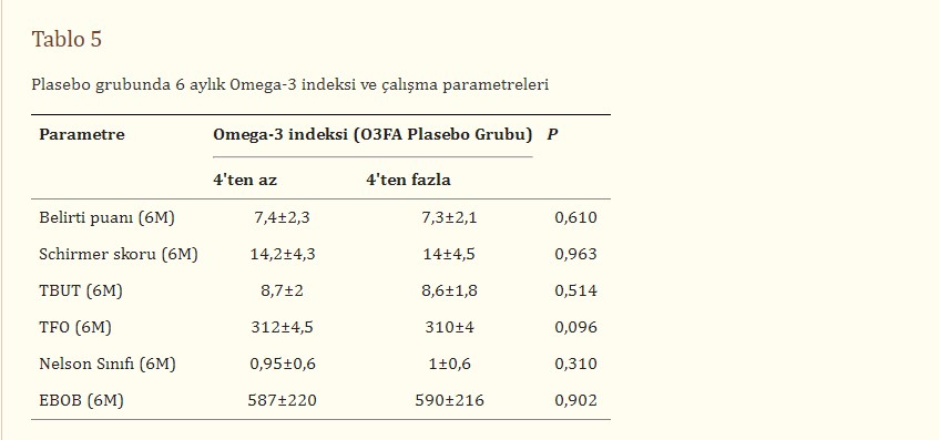 Omega-3-1