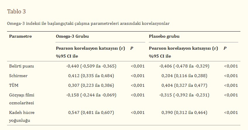 Omega-3-1