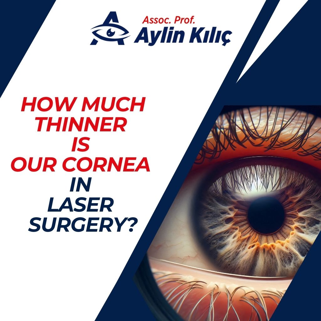 How much thinner is our cornea in laser surgery