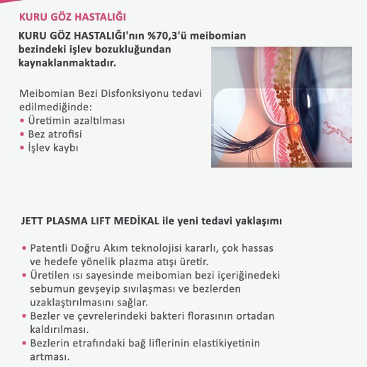 kurugoz jeet plasma
