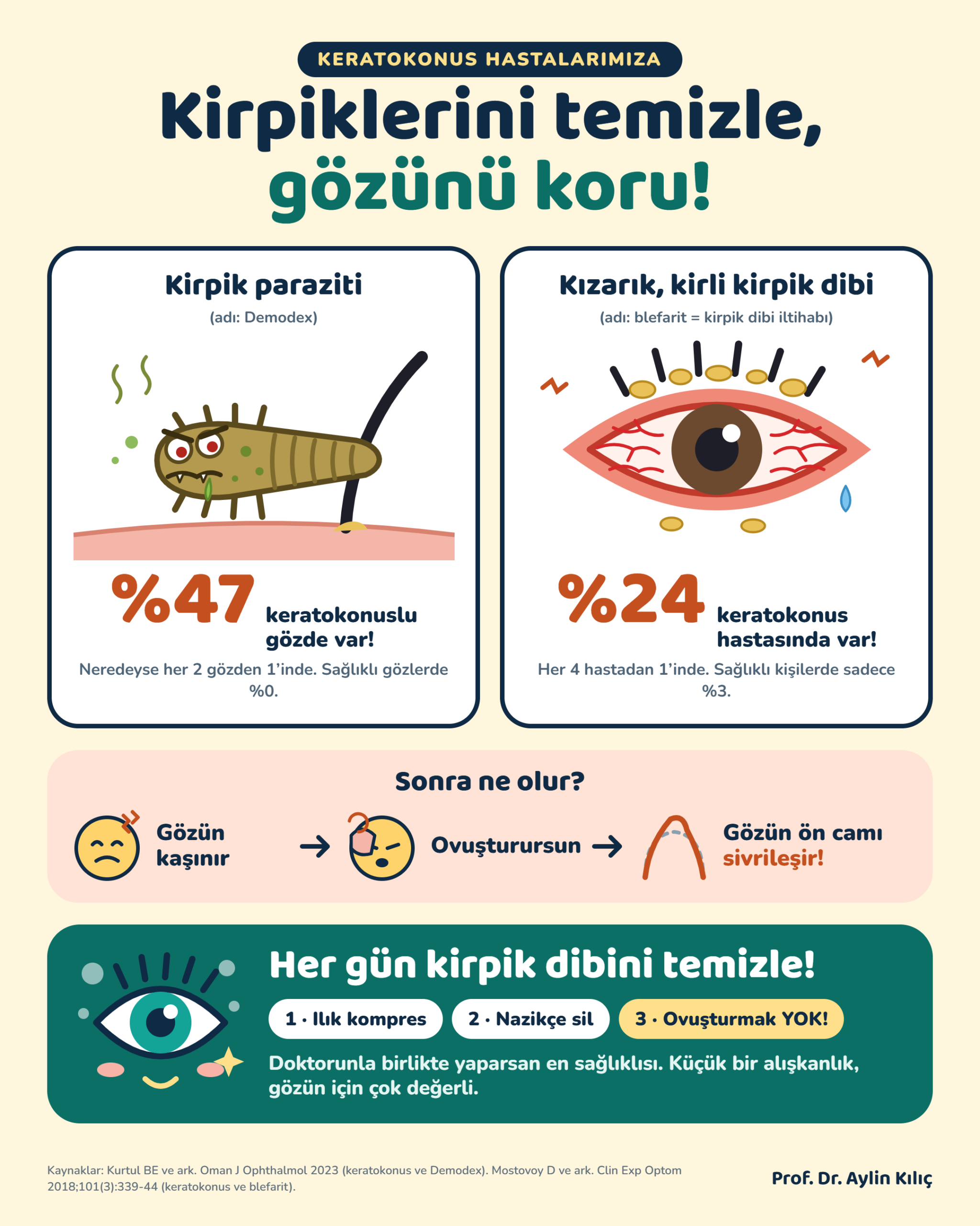 Kirpik dibi bakımı,