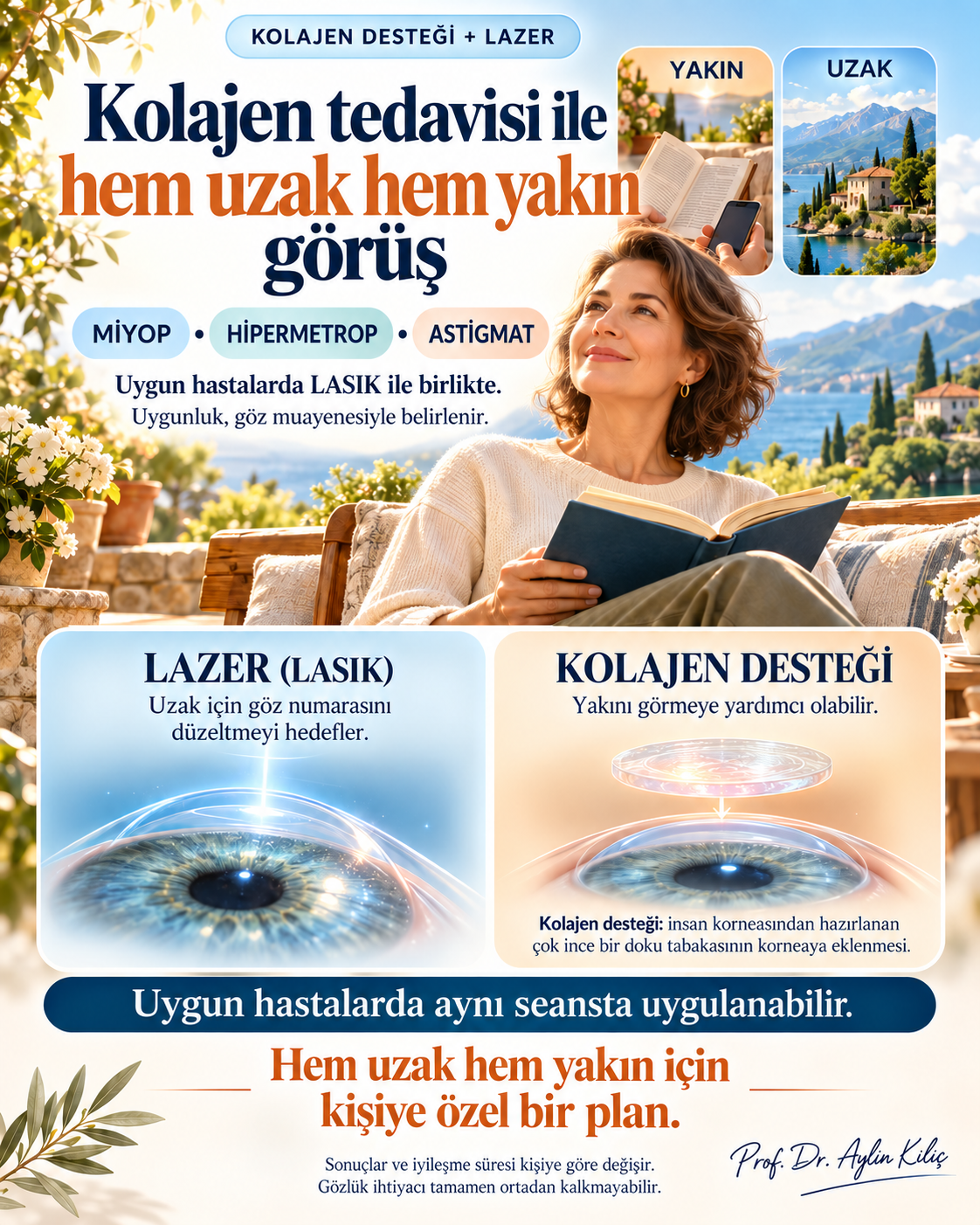 Kolajen ve LASIK ile uzak yakin gorus 1